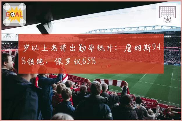 岁以上老将出勤率统计:詹姆斯94%领跑,保罗仅65%